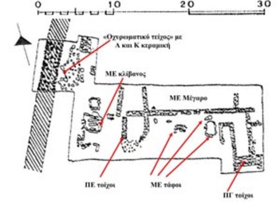 Τοπογραφική κάτοψη που δείχνει το οχυρωματικό τείχος με Α και Β κεραμική